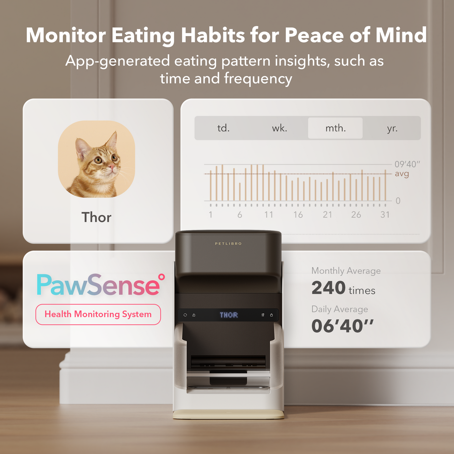 One RFID Smart Feeder & Petlibro Tote Bag