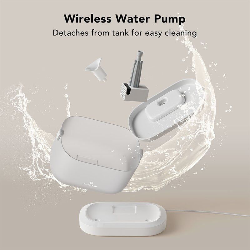 Granary Smart Camera Feeder & Fountain Bundle #3