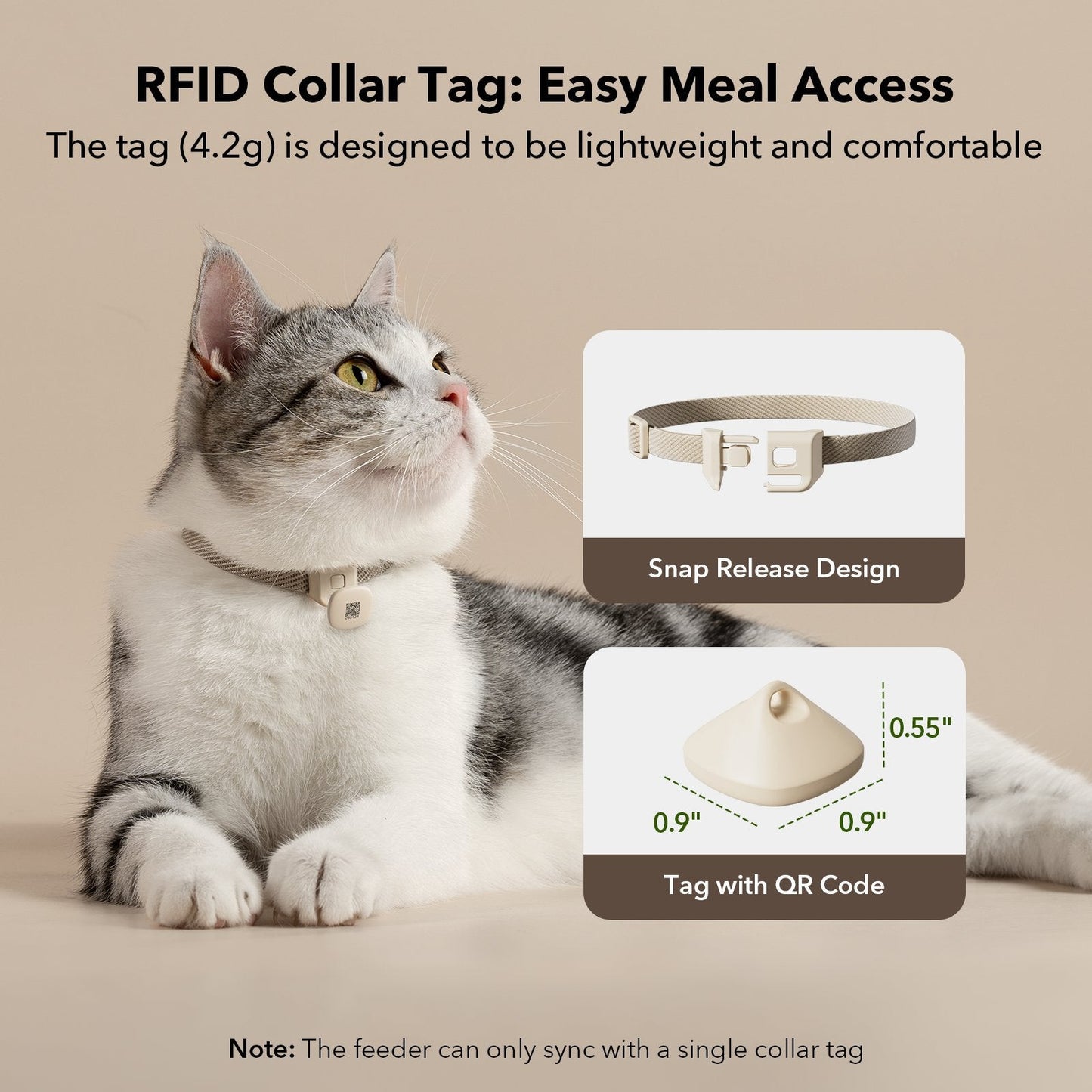 One RFID Smart Feeder & Petlibro Tote Bag